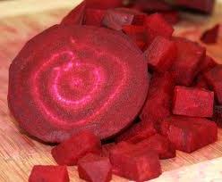 Sliced Beets