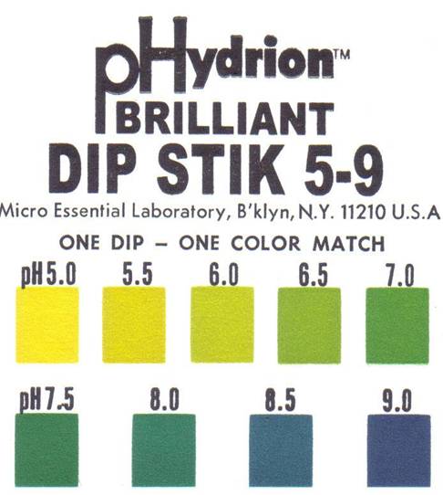 Aquarium Pharmaceuticals Ph Color Chart