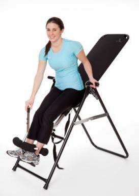 what is an inversion table