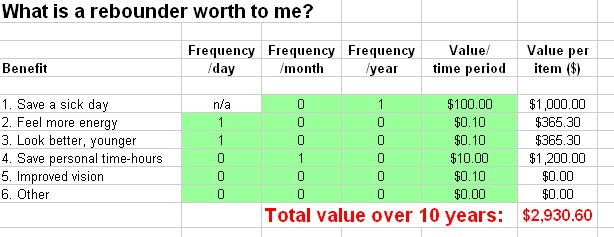 rebounder spreadsheet